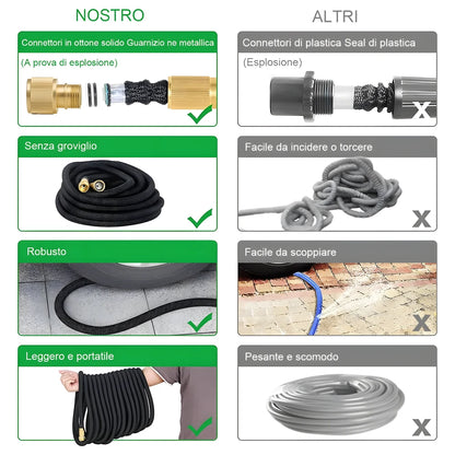 Expandable Garden Hose 22.5m 8-Function Gun