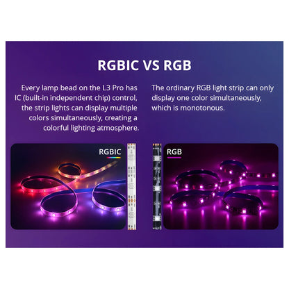 شريط LED ذكي RGBIC موديل L3 برو، 5 متر - سونوف