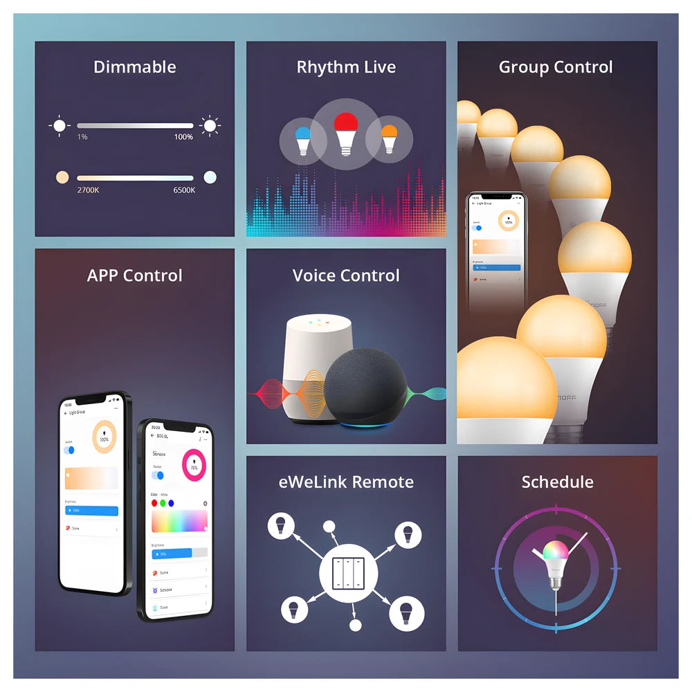Smart RGB LED Bulb E27 - SONOFF