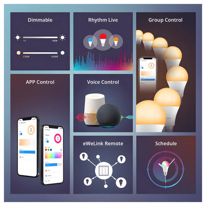 Smart RGB LED Bulb E27 - SONOFF
