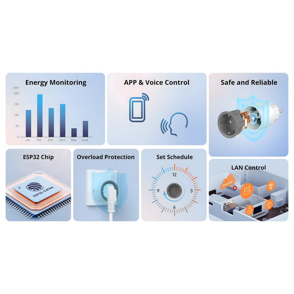 Smart Plug with Energy Monitoring - SONOFF