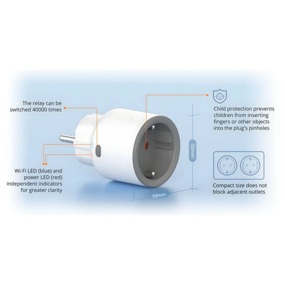 Smart Plug with Energy Monitoring - SONOFF