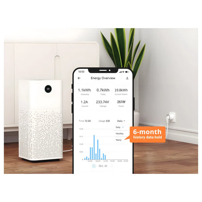 Smart Plug with Energy Monitoring - SONOFF