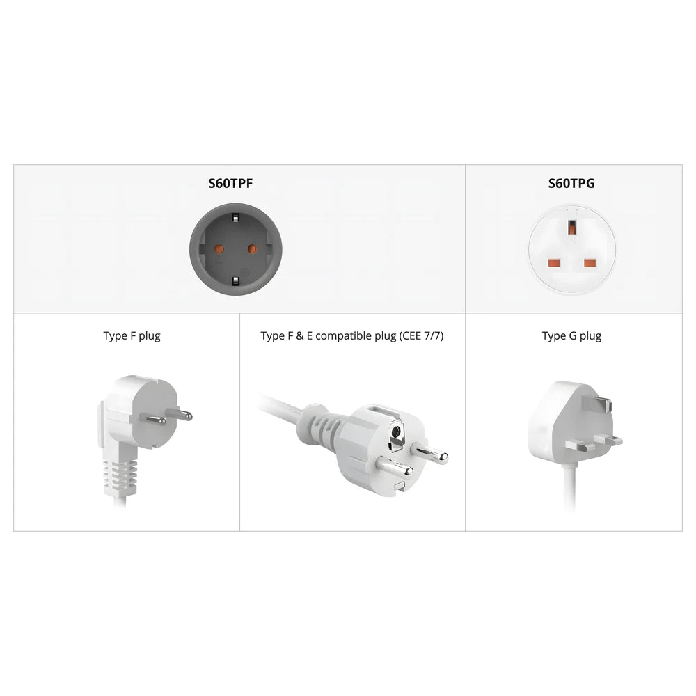 Smart Plug with Energy Monitoring - SONOFF
