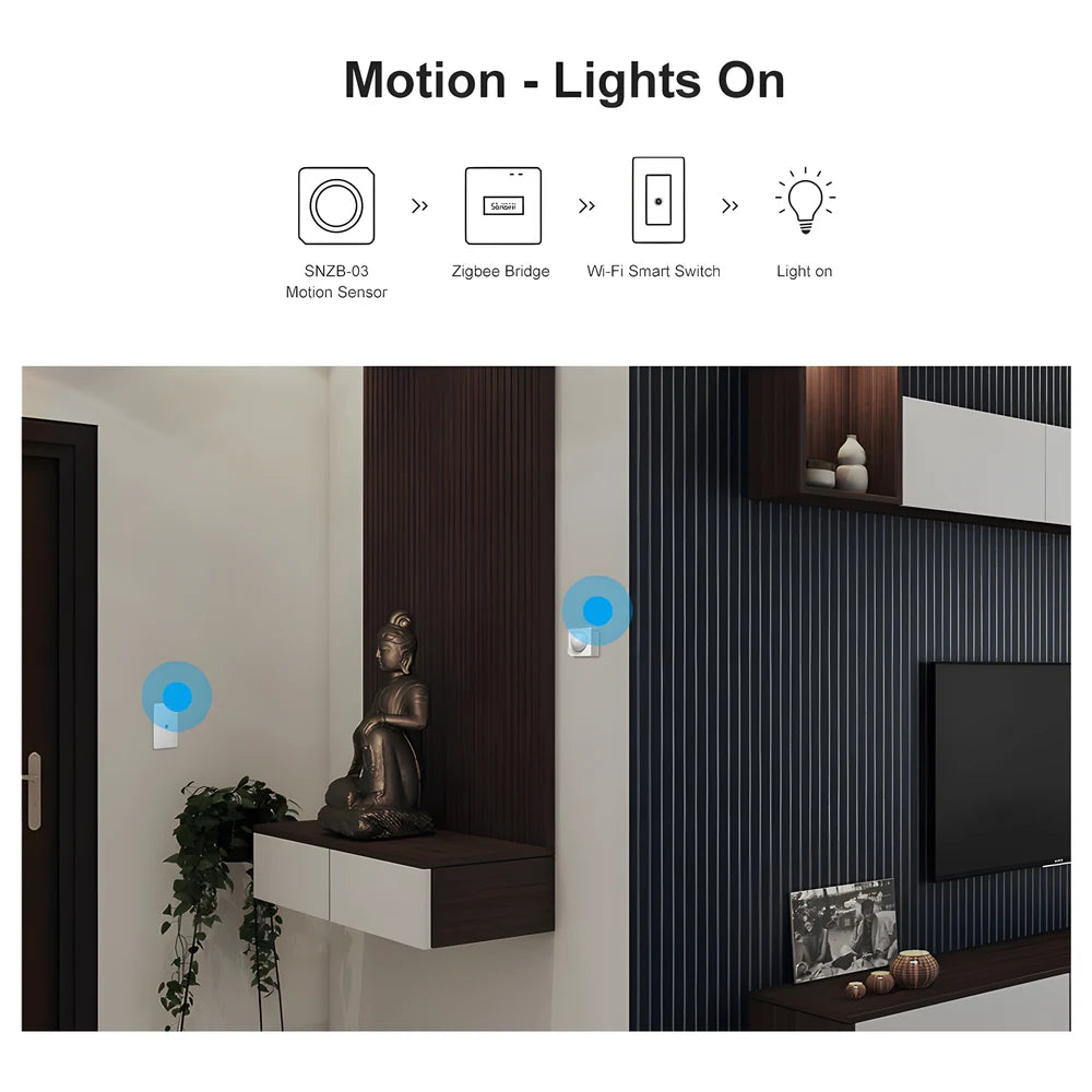 Zigbee Bridge Pro Smart Hub - SONOFF
