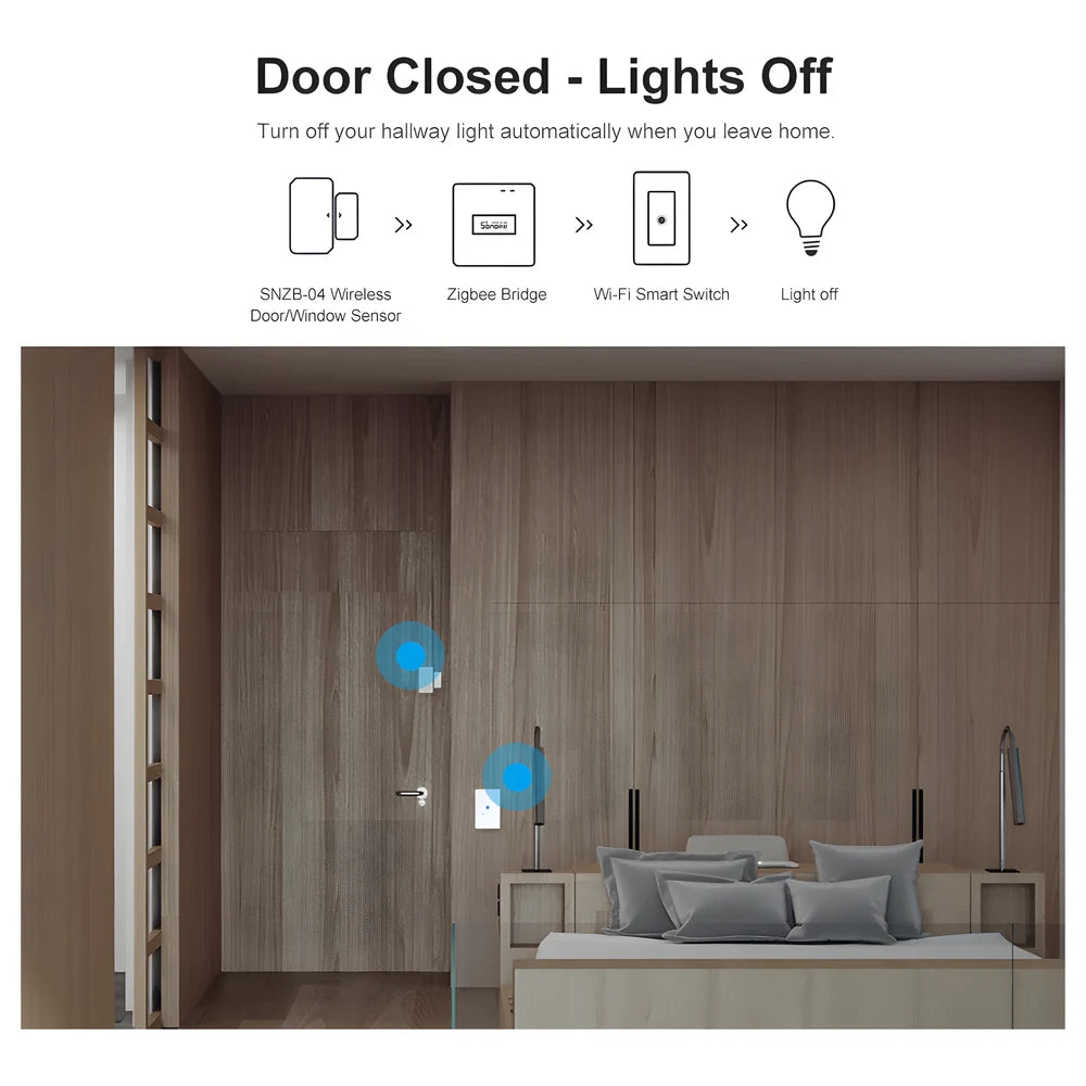 Zigbee Bridge Pro Smart Hub - SONOFF