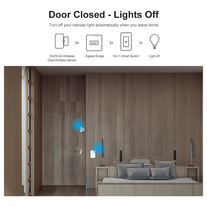 Zigbee Bridge Pro Smart Hub - SONOFF
