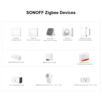 Zigbee Bridge Pro Smart Hub - SONOFF