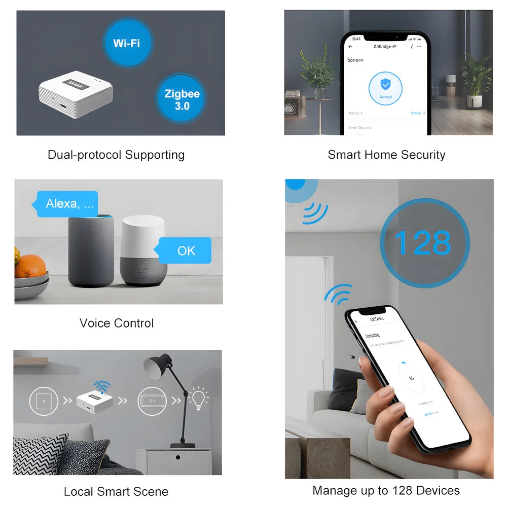 Zigbee Bridge Pro Smart Hub - SONOFF