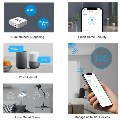 Zigbee Bridge Pro Smart Hub - SONOFF