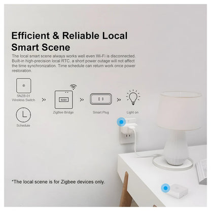 Zigbee Bridge Pro Smart Hub - SONOFF