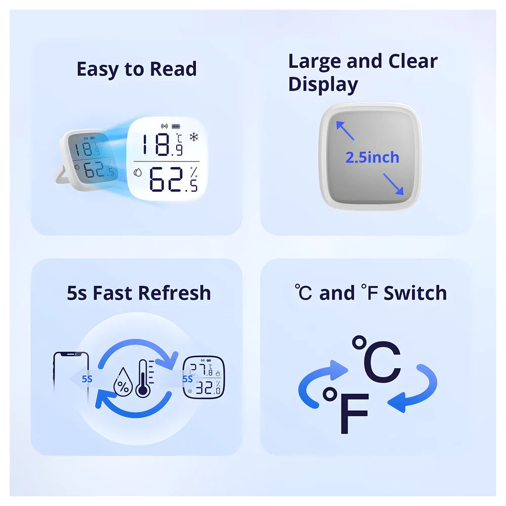 Zigbee LCD Temperature & Humidity Sensor - SONOFF