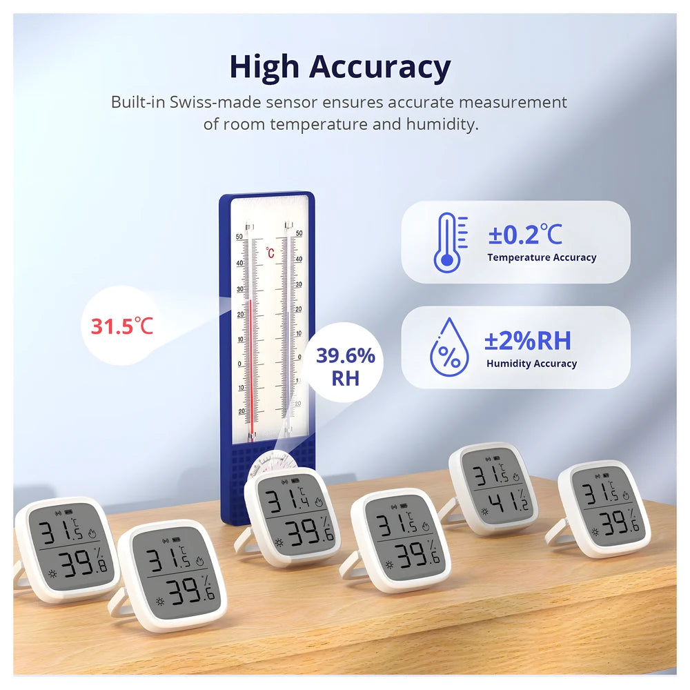 Zigbee LCD Temperature & Humidity Sensor - SONOFF