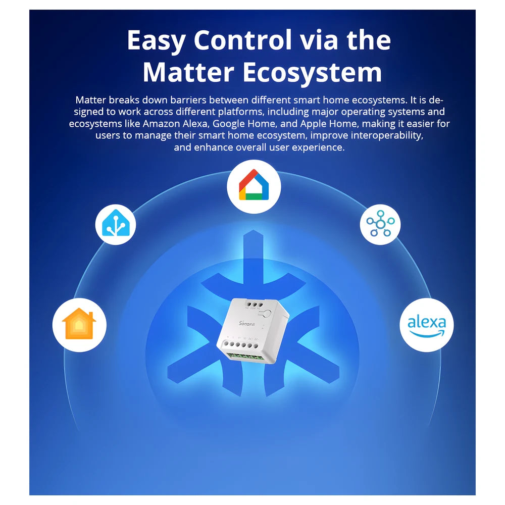 MINI-D Dry Contact Smart Switch - SONOFF