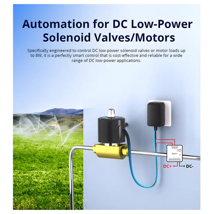 MINI-D Dry Contact Smart Switch - SONOFF