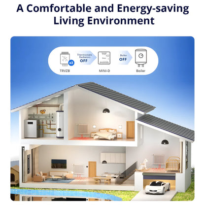 MINI-D Dry Contact Smart Switch - SONOFF