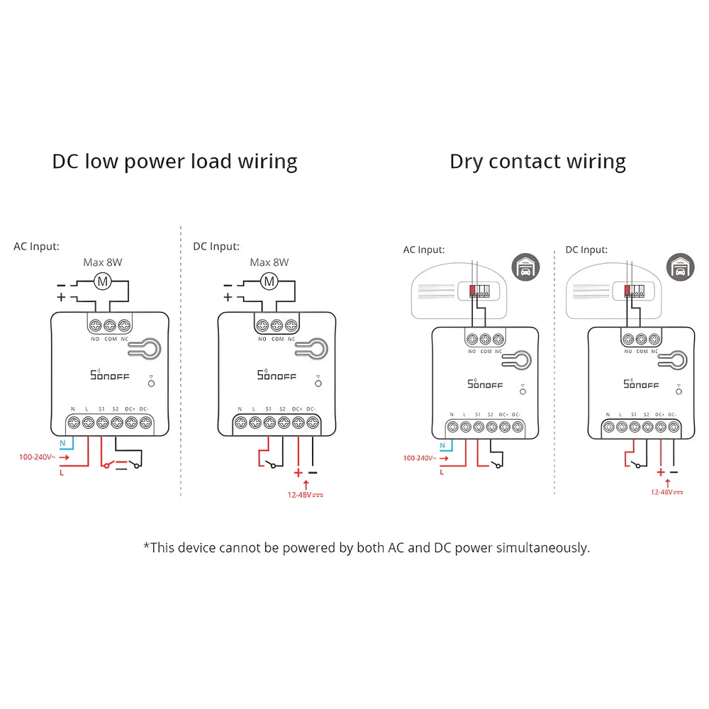 MINI-D Dry Contact Smart Switch - SONOFF