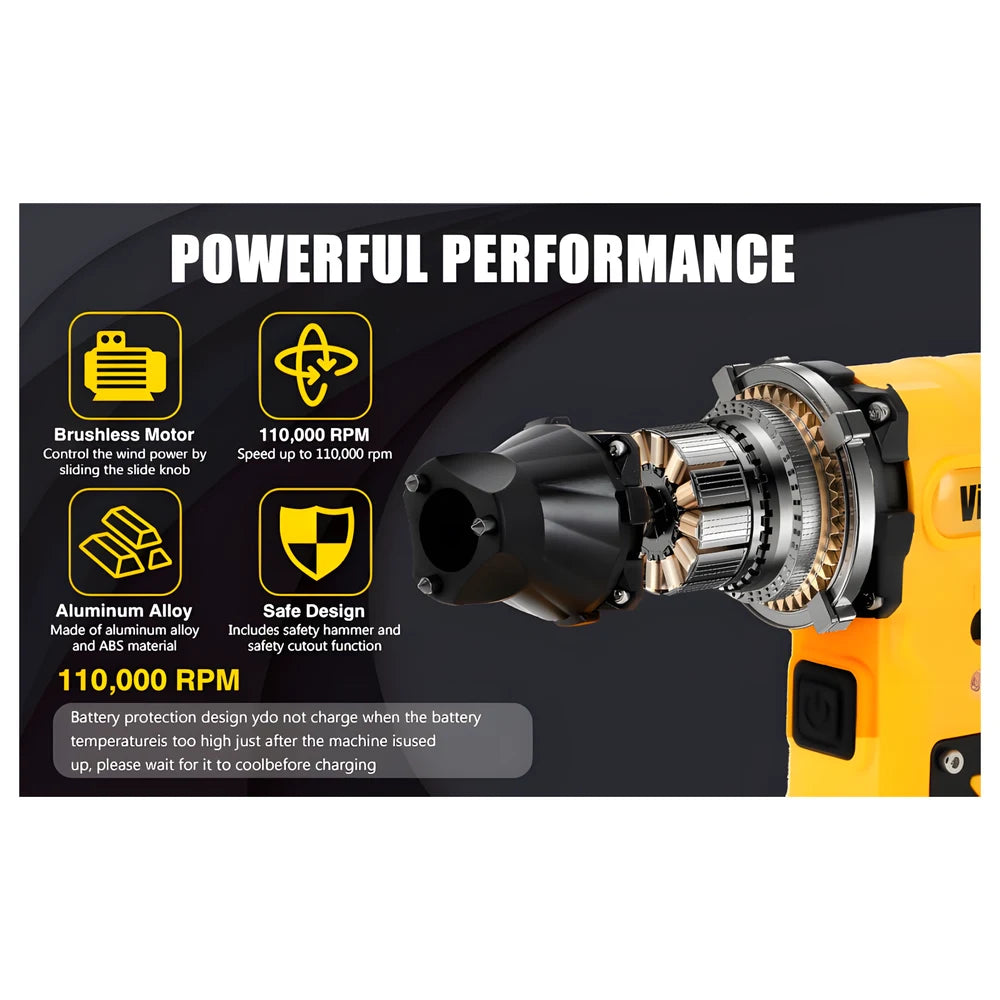 Brushless Handheld Turbo Fan