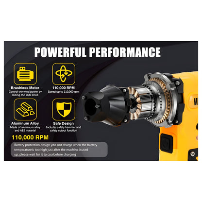 Brushless Handheld Turbo Fan