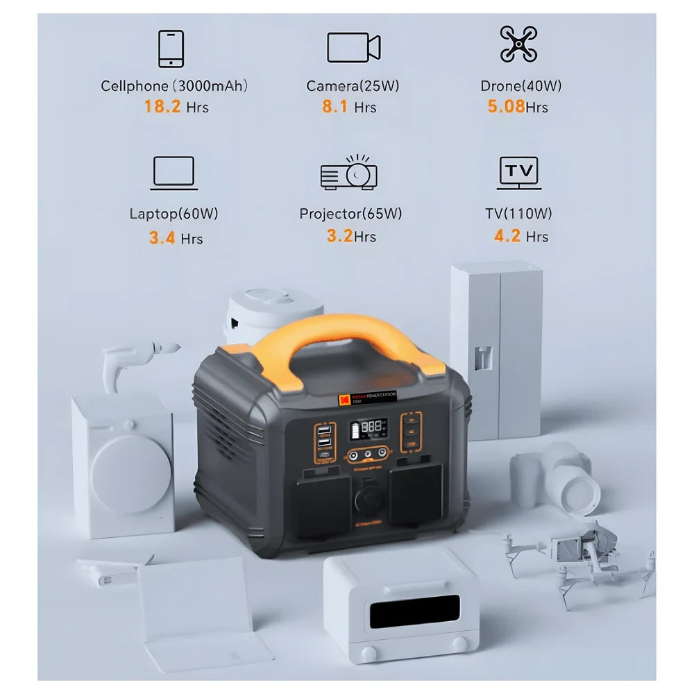 Portable Dock Power Station 300W - Kodak