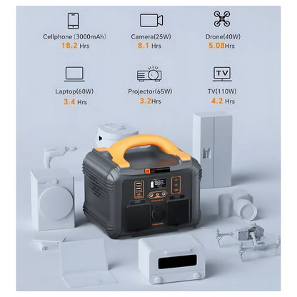 Portable Dock Power Station 300W - Kodak