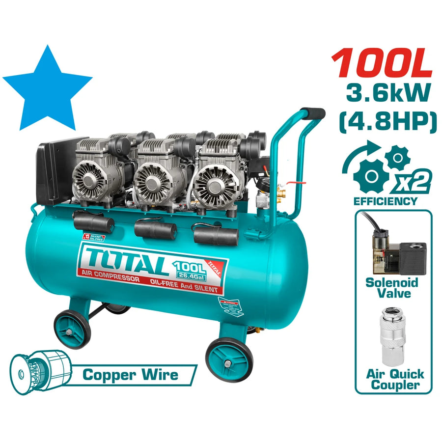 Air Compressor 3×1200W （4.8HP） - TOTAL