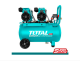 50 Ltr Air Compressor Oil free 3.2HP Silent (TCS2240508)