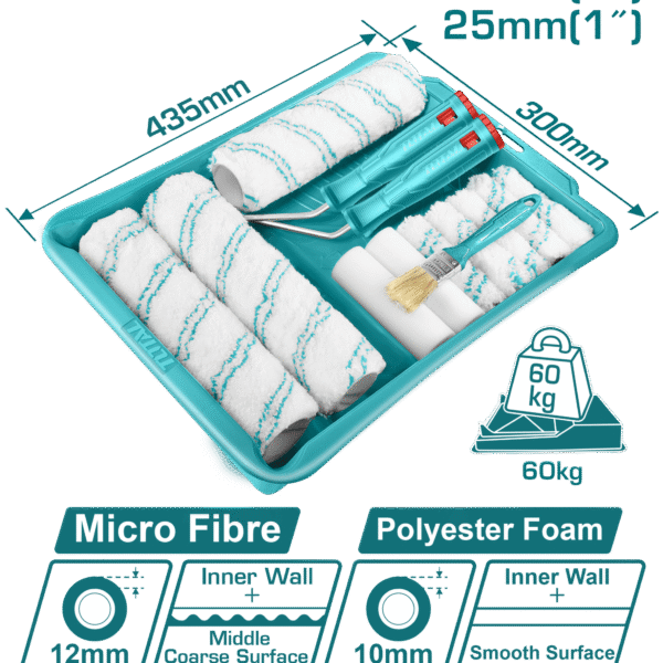 TOTAL Cylinder Paint Roller Set 14-in-1 for Inner Wall – Complete Painting Kit with Tray and Brushes (THT862302)