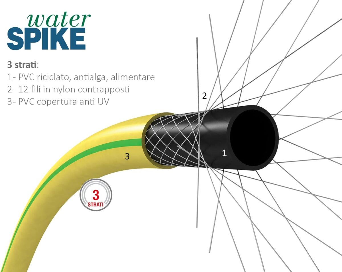 RR Italia | Water Spike Garden Hose – 25m (1/2″ or 3/4″) RR Italia | Water Spike Garden Hose – 25m (1/2″ or 3/4″)