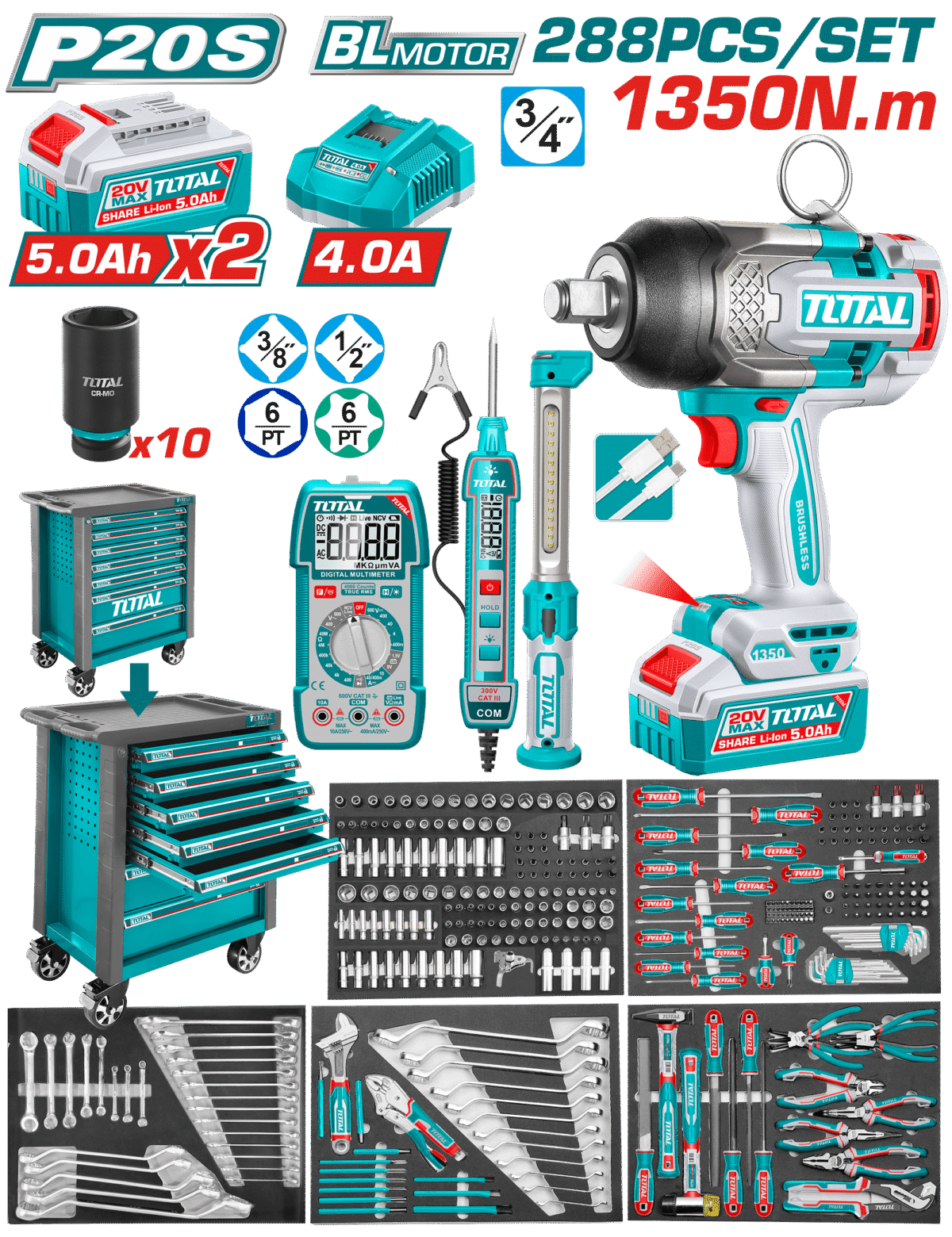 TOTAL 288 Pcs Tool Chest Set with 20V Cordless Impact Wrench (THPTCS82882)