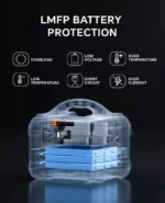 ⁦Kodak | محطة باور ستيشن محمولة S600 – قدرة 600 واط⁩ - الصورة ⁦10⁩