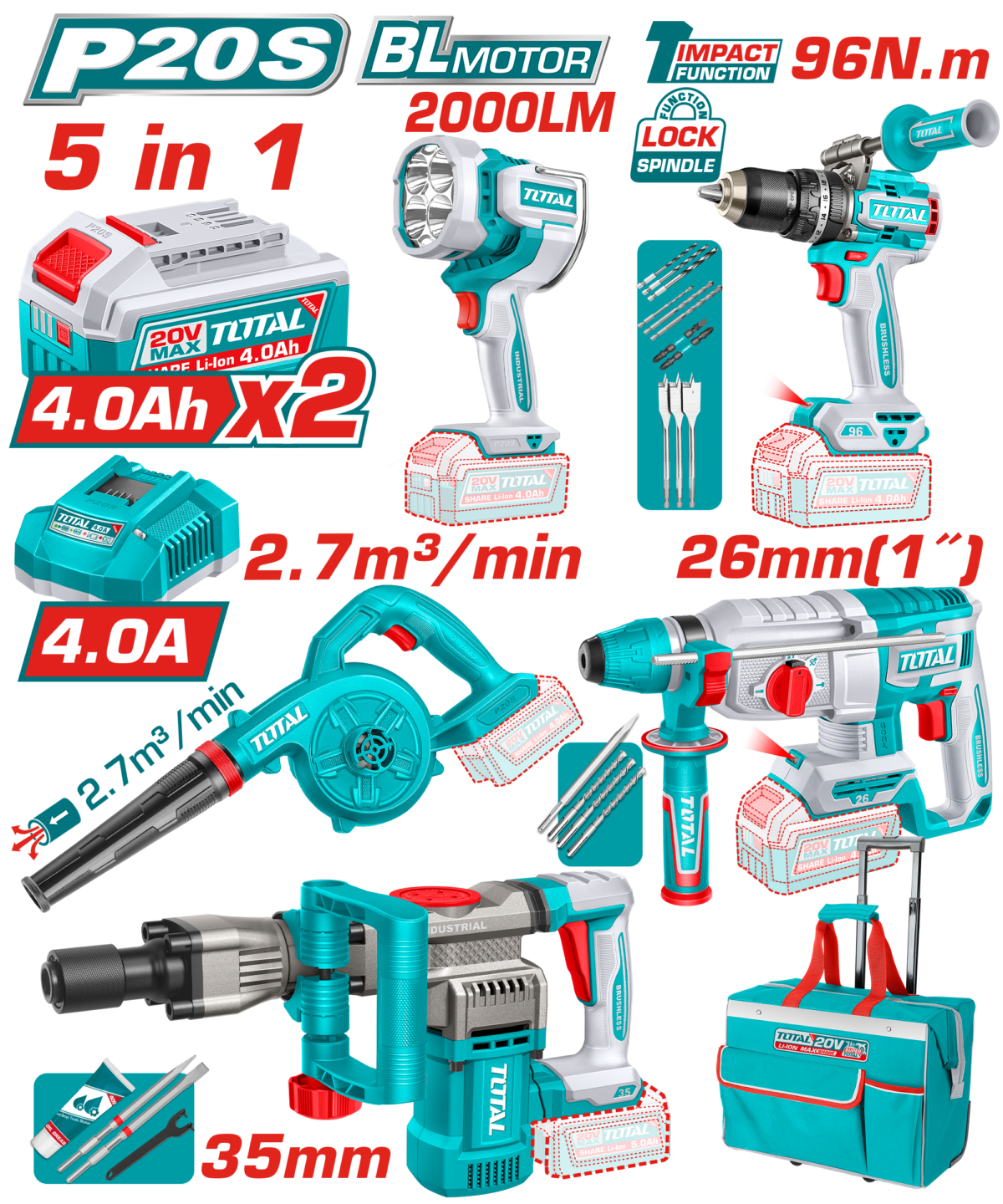 TOTAL 5 Pcs Cordless Industrial Combo Kit 20V – Rotary Hammer, Demolition Breaker, Drill, Blower, Work Lamp (TOSLI251083)