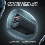 PROMATE PowerTank-600 Portable Power Station 600W – 161000mAh LiFePO4 Battery with Wireless Charging - Image 2