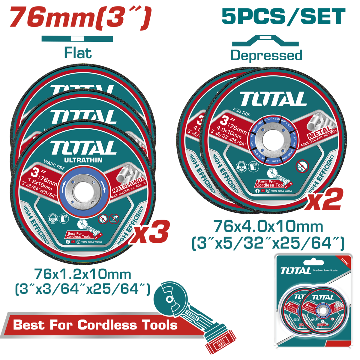TOTAL 5 Pcs Abrasive Metal Cutting & Grinding Disc Set 76mm | 3″ (TAC303768)