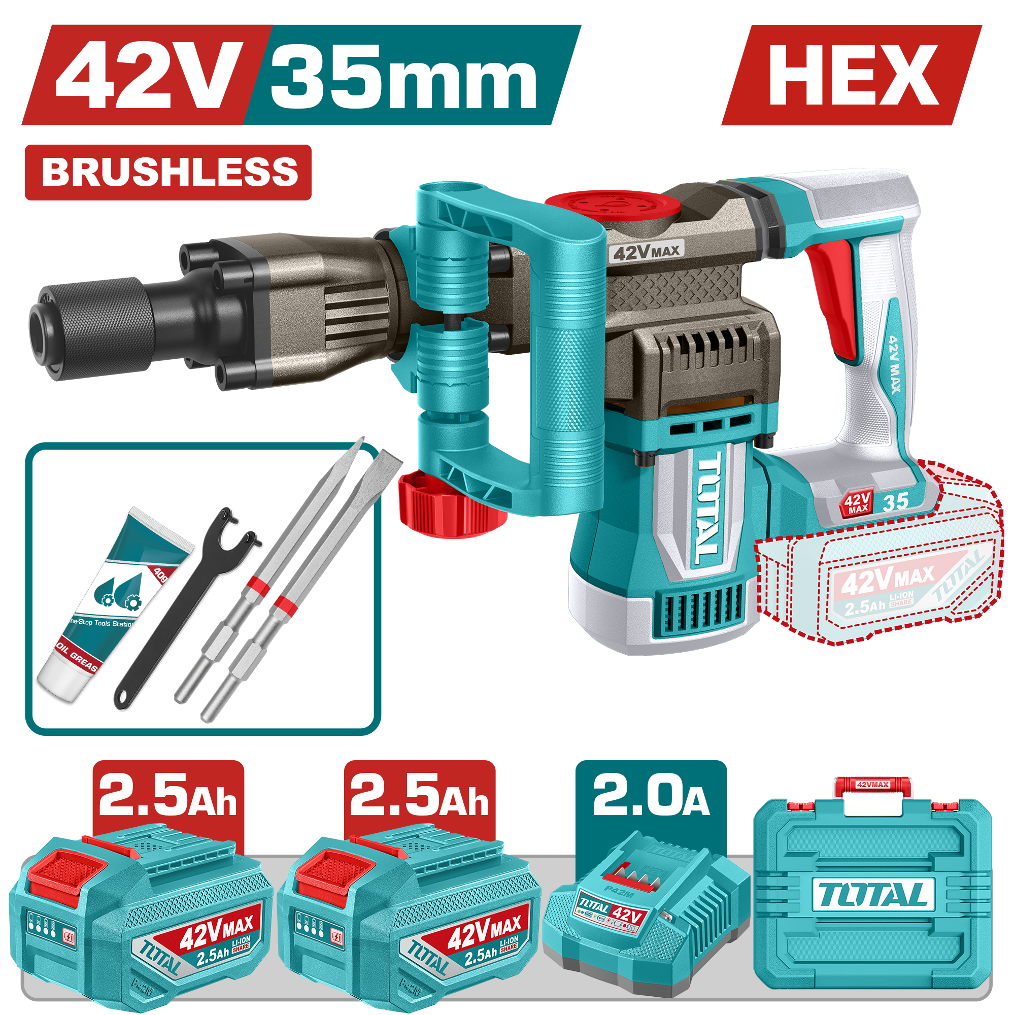 TOTAL 42V Brushless Cordless Demolition Breaker – 18J SDS HEX with 2 Batteries (TDBLI423582)