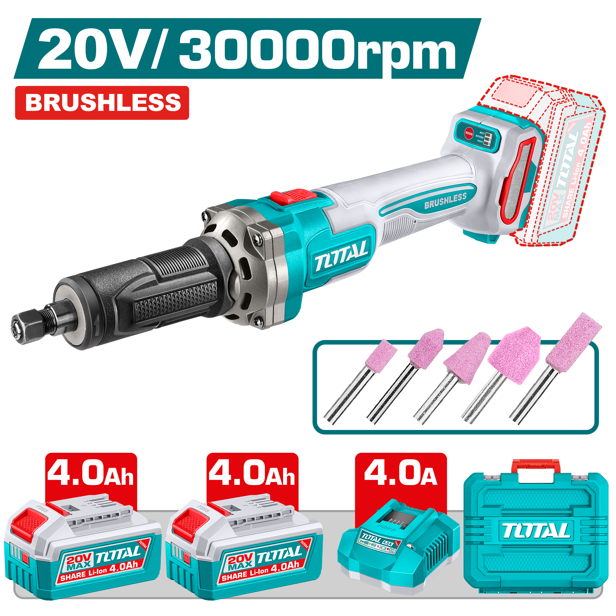 TOTAL 20V Brushless Cordless Die Grinder – 30,000 RPM with 2×4.0Ah Batteries (TDGLI20012)